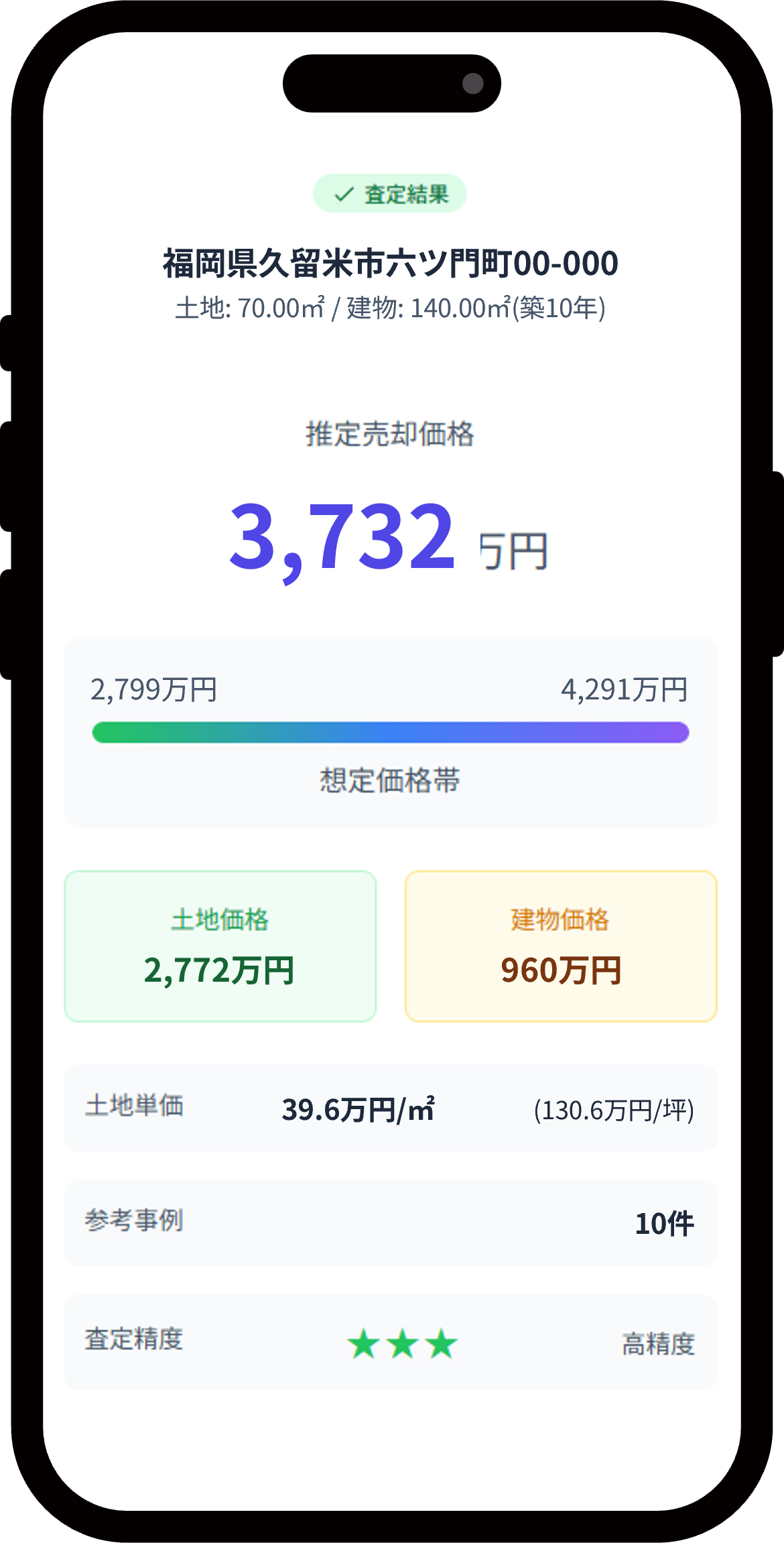 AI査定結果のイメージ